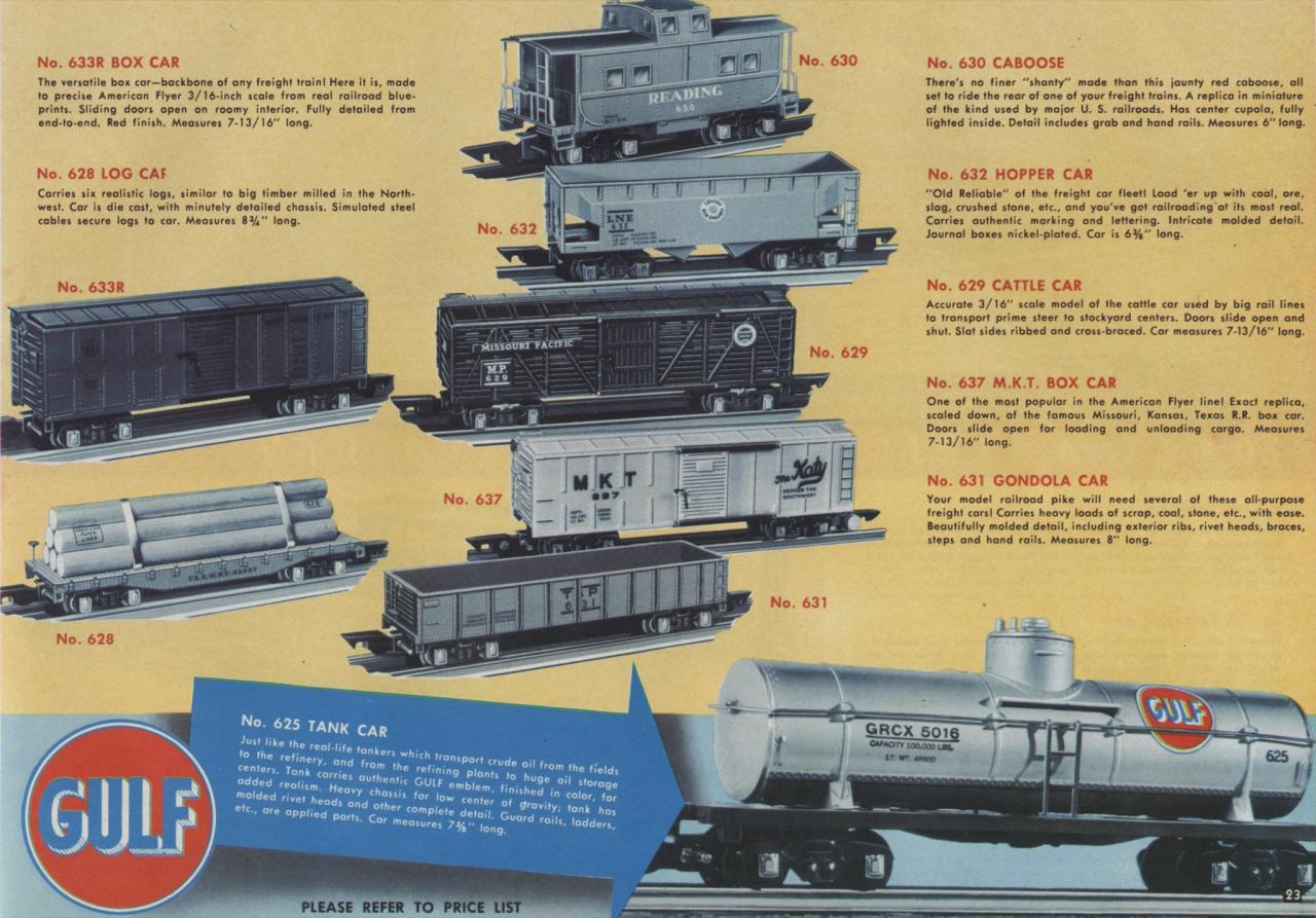 American Flyer Trains 1951, page 23 A.C. Gilbert Catalog Archive